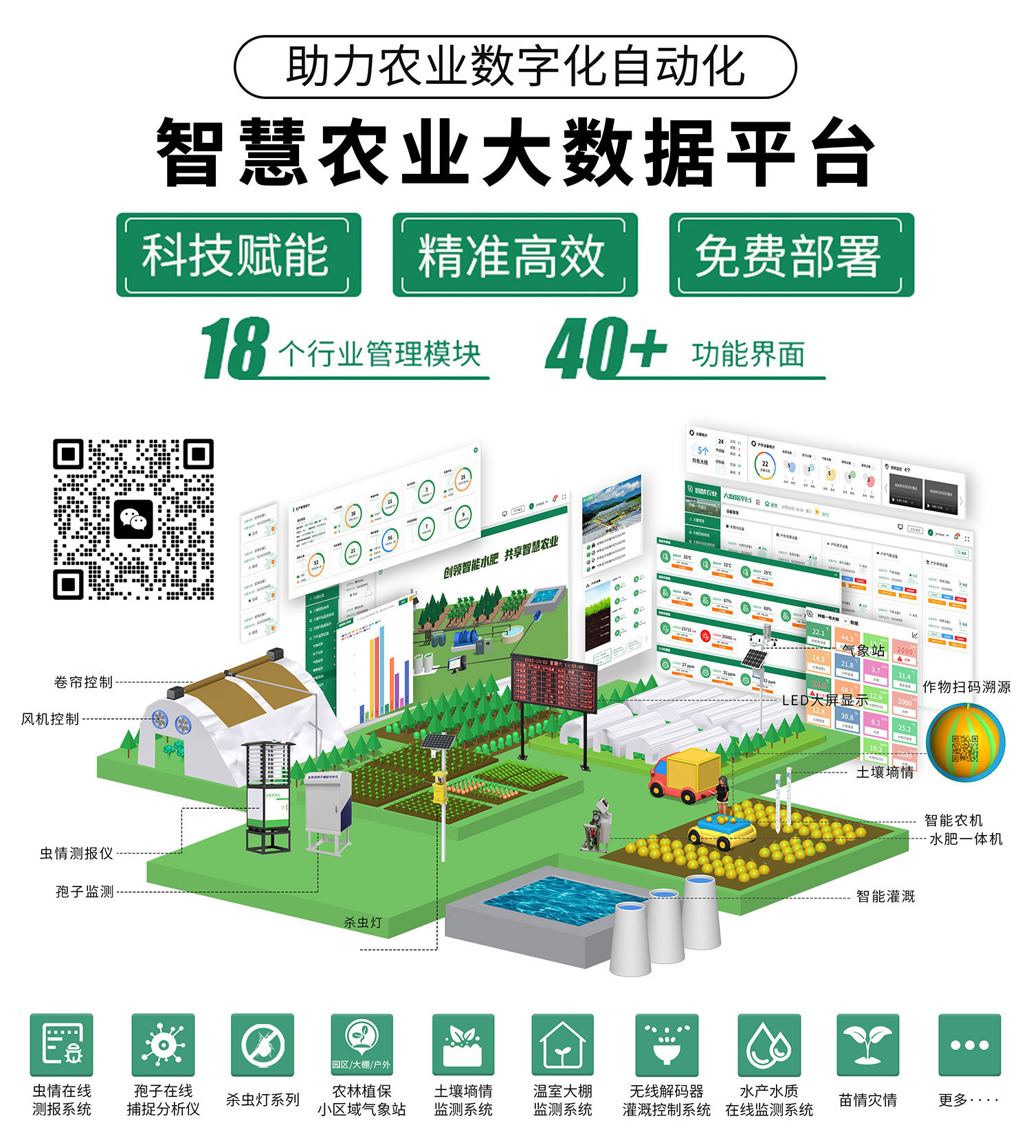 智慧農(nóng)業(yè)項目